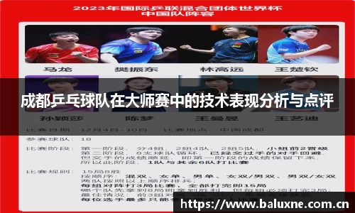 成都乒乓球队在大师赛中的技术表现分析与点评