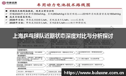 上海乒乓球队近期状态深度对比与分析探讨