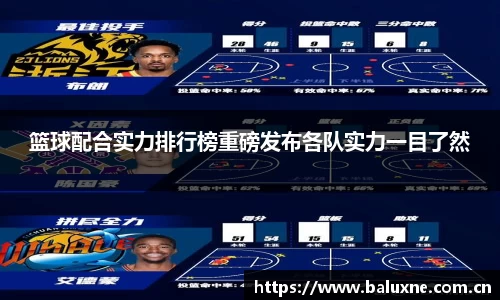 篮球配合实力排行榜重磅发布各队实力一目了然